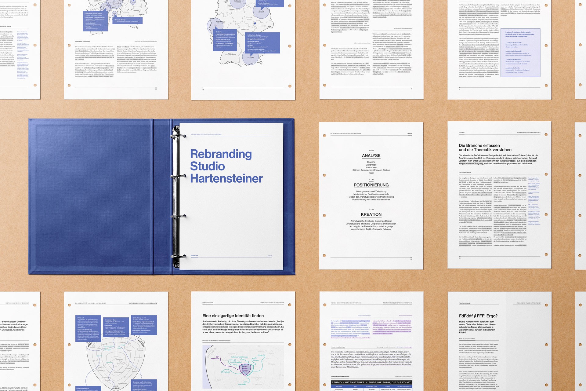 Erster Teil des Identity-Konzepts für Studio Hartensteiner mit strategischer Herleitung.